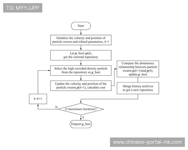 智能导播系统多目标优化决策 实现镜头切换自动化